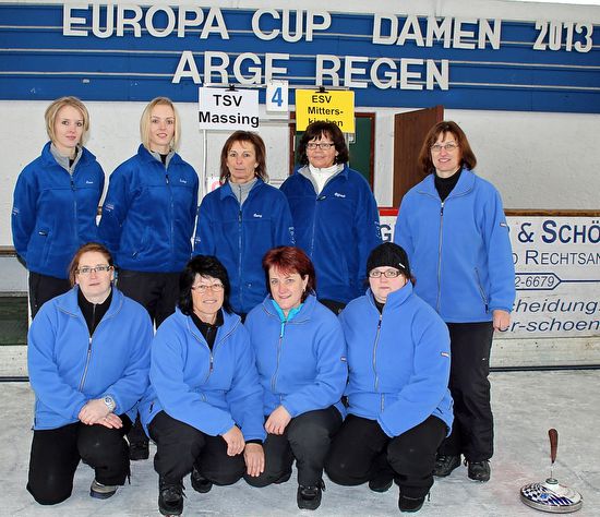 1311-europacup-damen-alle
